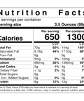 Nutritional Label